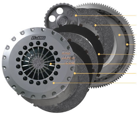 ATS & Across Carbon Triple Plate Clutch Kit Spec 1 1350Kg Hollinger OS  Giken HKS - BNR32 BCNR33