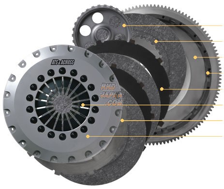 ATS & Across Carbon Triple Clutch Kit Spec 2 1350Kg Light - VQ35DE