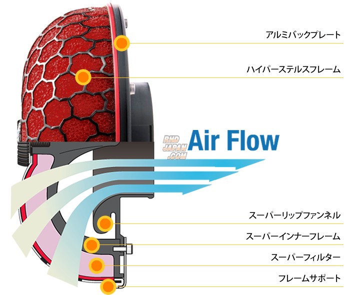 HKS Racing Suction Nissan 350Z Z33 VQ35DE – MXPi Tuning