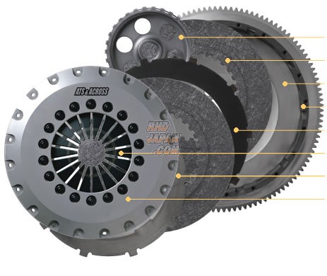 ATS & Across Carbon Twin Clutch Kit Spec 2 1350Kg Pull Type - Lancer Evolution X CZ4A