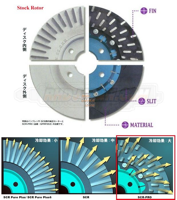 Project Mu SCR-PRO Brake Rotor Set Front - GC8 GDA GDB GF8 GGA GGB B#5 B#9  BES BHE SF5 SG5