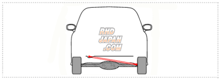 RS-R Adjustable Lateral Rod - MC1#S MC2#S HN11S HN22S EC22S HA22S HP21S