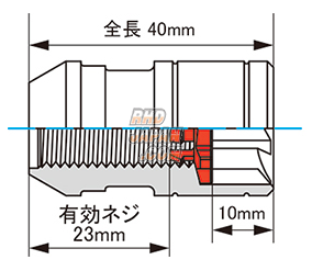 Kyo-Ei KICS Monolith T1/07 Lug Nut Inner Cap Set Red - M14 20P Pack