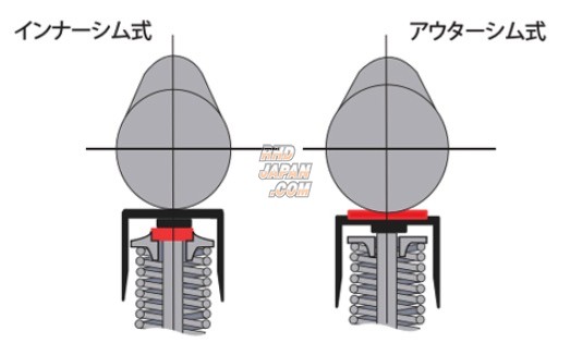 Tomei Inner Shim Kit - JZA80 JZS161