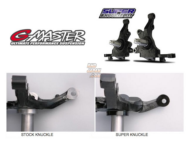 gp sports スーパー ナックル シルビア s13 s14 s15 180sx ローレル  人気セール，お得 GPスポーツ スーパーナックル ドリフト シルビア