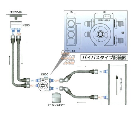 Kinokuni Oil Thermo Block Oil Filter Relocation with Sensor Adapter - UNF3/4-16 Center Bolt AN10 Fittings