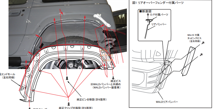 wald エンドモール/フェンダーモール WALD ヴァルド ランドクルーザー URJ202W (H27.8~) オーバー