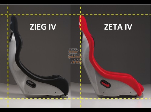 BRIDE ZIEG IV Wide Low Max Full Bucket Seat - Black FRP Shell
