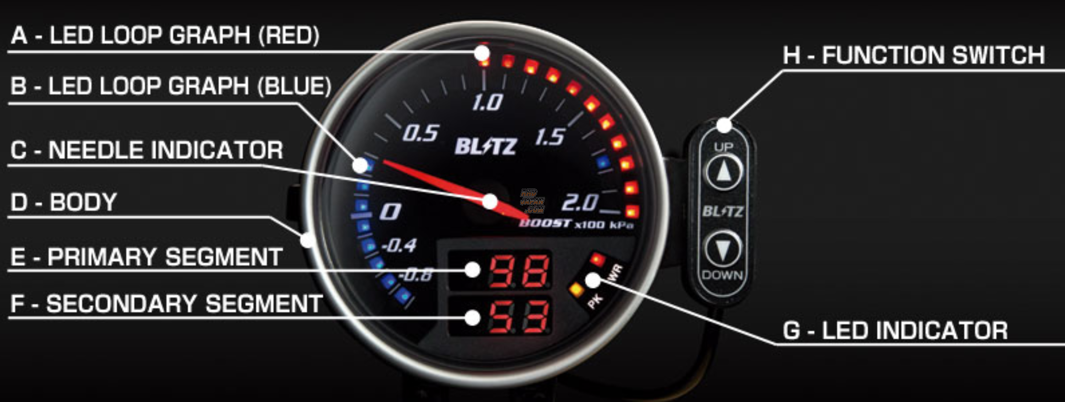 Blitz FLD Meter Flash LED Drive Boost Gauge - Direct