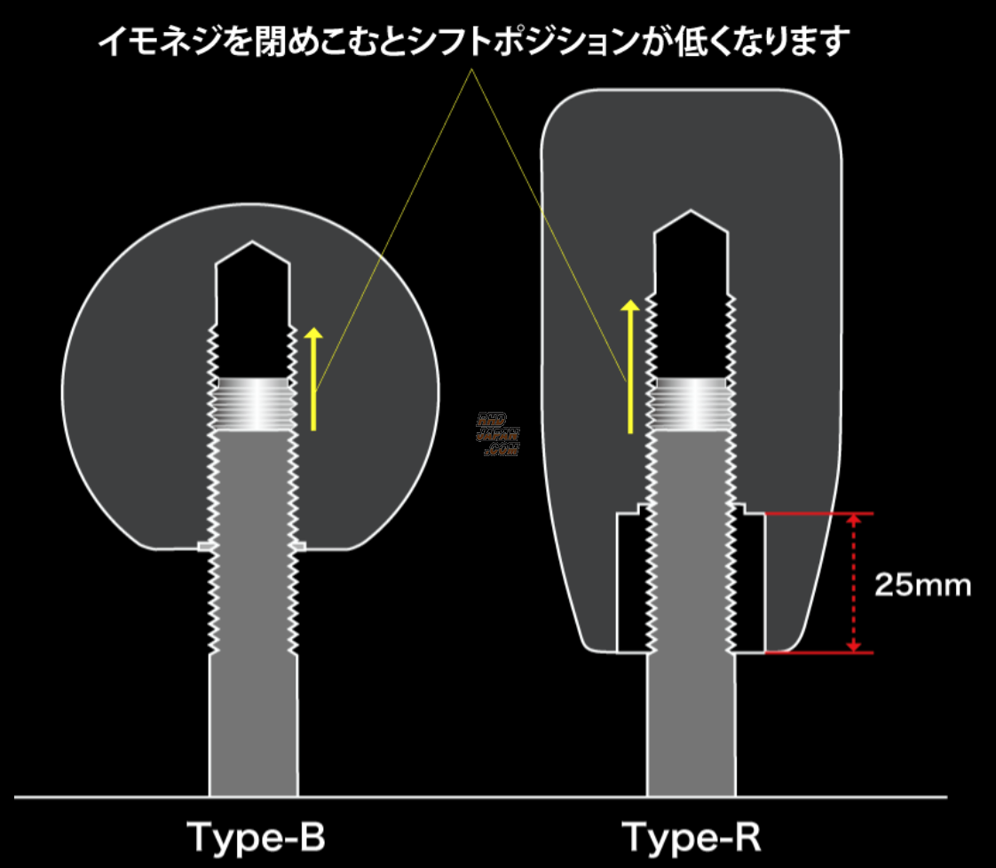 Digicam Adjustable Titanium Shift Knob Type-B - M10x1.5 5-Speed