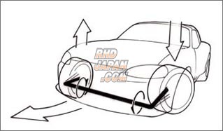 AutoExe Front Sports Stabilizer Sway Bar - MJ23S