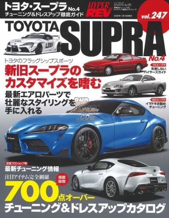 Supra magazine clearance