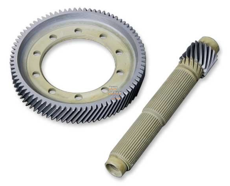 J's Racing Final Gear Set WPC + PIP-Sn 5.333 - Civic Type-R EP3