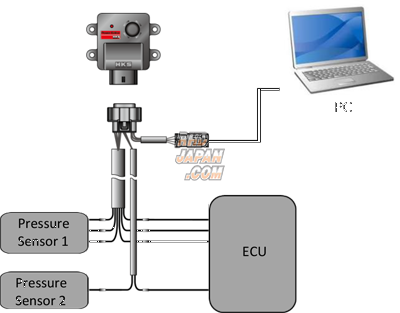 HKS Power Editor Boost Controller - Raize A210A Rocky A200S - RHDJapan