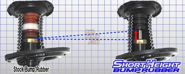 Espelir Super Downsus Bump Rubber Rear - Dayz Roox B21A BR-1561R