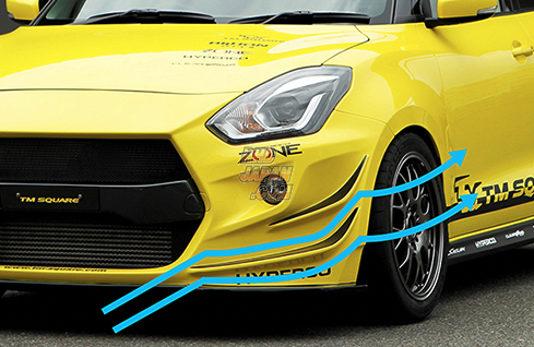 TM Square Front Bumper Spoiler - Swift Sport ZC33S