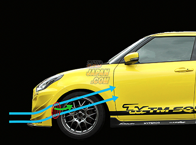 TM Square Front Bumper Spoiler - Swift Sport ZC33S