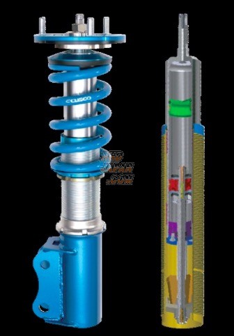 正規 R Sport CUSCO Coilover ZC33S Sport Swift - Kit Suspension パーツ