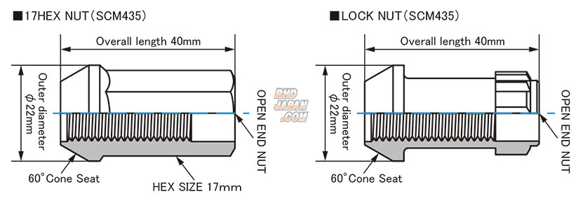 Kyo-Ei Kics Racing Nut Lock & 17Hex Nut Set 16pcs + 4Lock