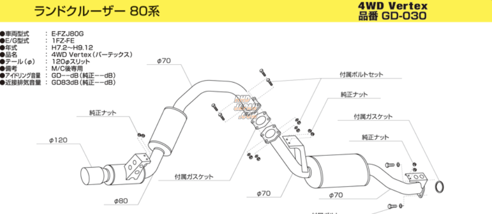 Ganador Exhaust Muffler System 4WD Vertex SUS - Land Cruiser