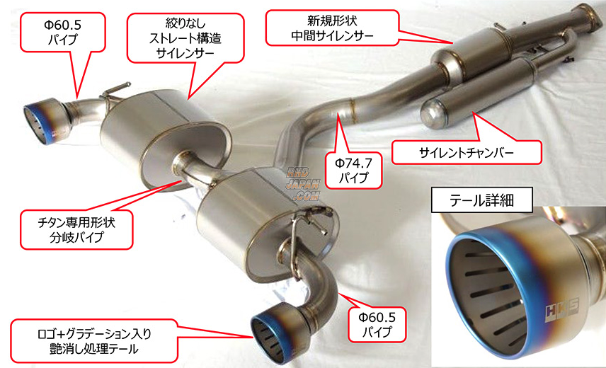 人気絶頂 Super HKS Turbo GR - System Exhaust Titanium Ti Muffler パーツ