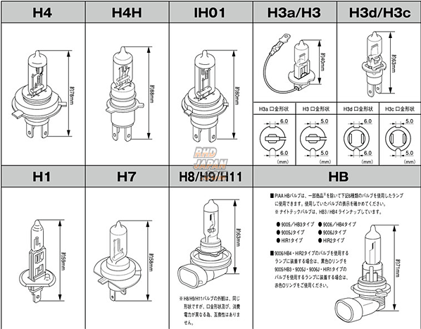 PIAA Solar Yellow 2500K Halogen Bulbs H11 - RHDJapan