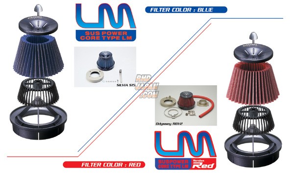 Blitz SUS Power Core Type LM Red - ZZT231 - RHDJapan