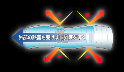 Billion Super Racing Air Duct Hose - 50mm x 1000mm