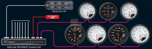 Defi Link Advance CR Fuel Pressure Gauge 60mm - White