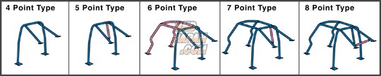 CUSCO Safety 21 Roll Cage 4 Point Front Section Around + Main & Side Bar Black - NCEC