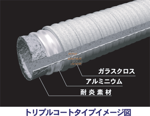 Billion Super Thermo Protect Tube Triple Coat White 10mmX1m