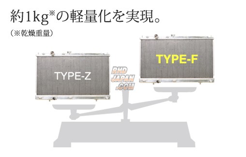 KOYO Type F Aluminum Radiator - ST200 ST202 ST205