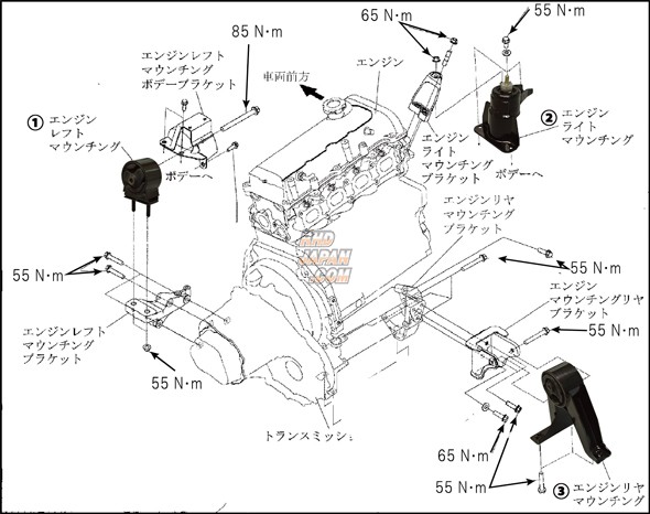 TM Square Engine Mount Set - Swift Sport ZC31S