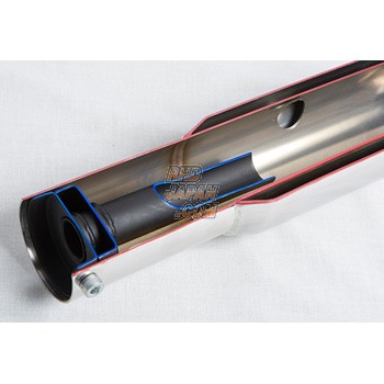5zigen Super Lap Racing Muffler Exhaust - BNR32 HCR32 HNR32