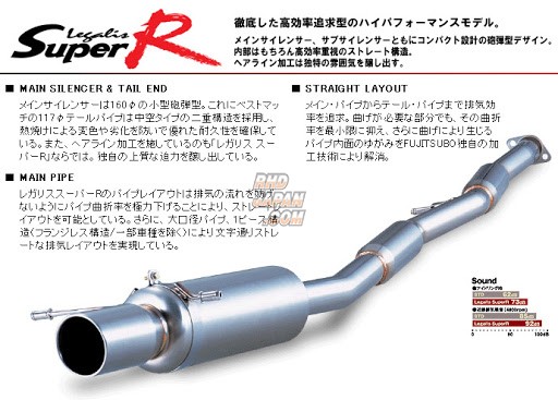 Fujitsubo Legalis Super R Exhaust System - JZX90