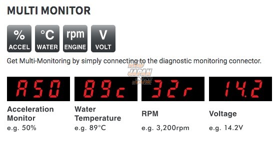 Pivot Throttle Controller 3-Drive X - RHDJapan