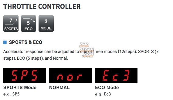 Pivot Throttle Controller 3-Drive X - RHDJapan