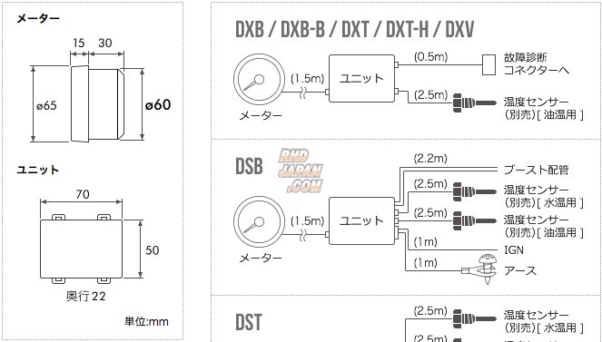 Pivot Throttle Controller 3-Drive X - RHDJapan