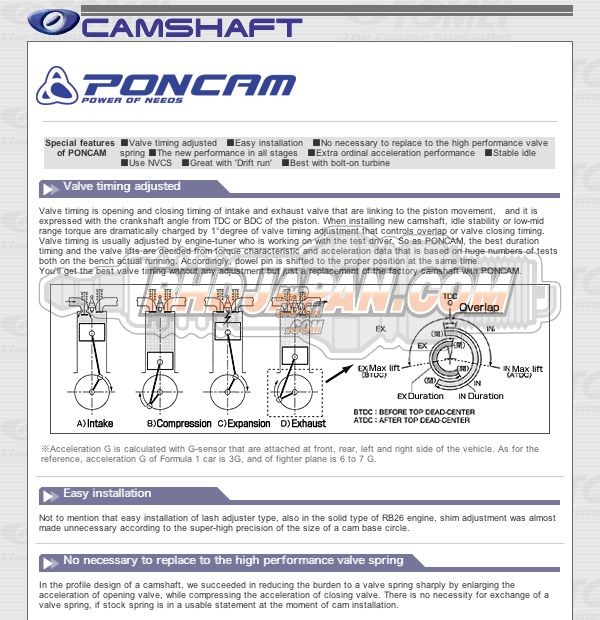 Tomei Camshaft Poncam Set - RB20DE RB20DET - RHDJapan