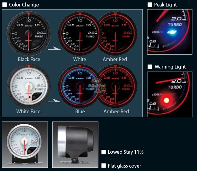 Défi - Advance CR - Reloj presión de turbo / Turbo Boost