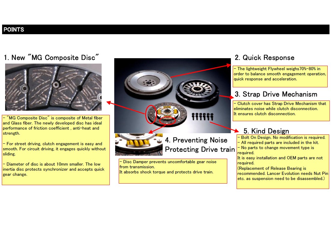 HKS LA Clutch Kit Single Plate - S2000 AP1 AP2