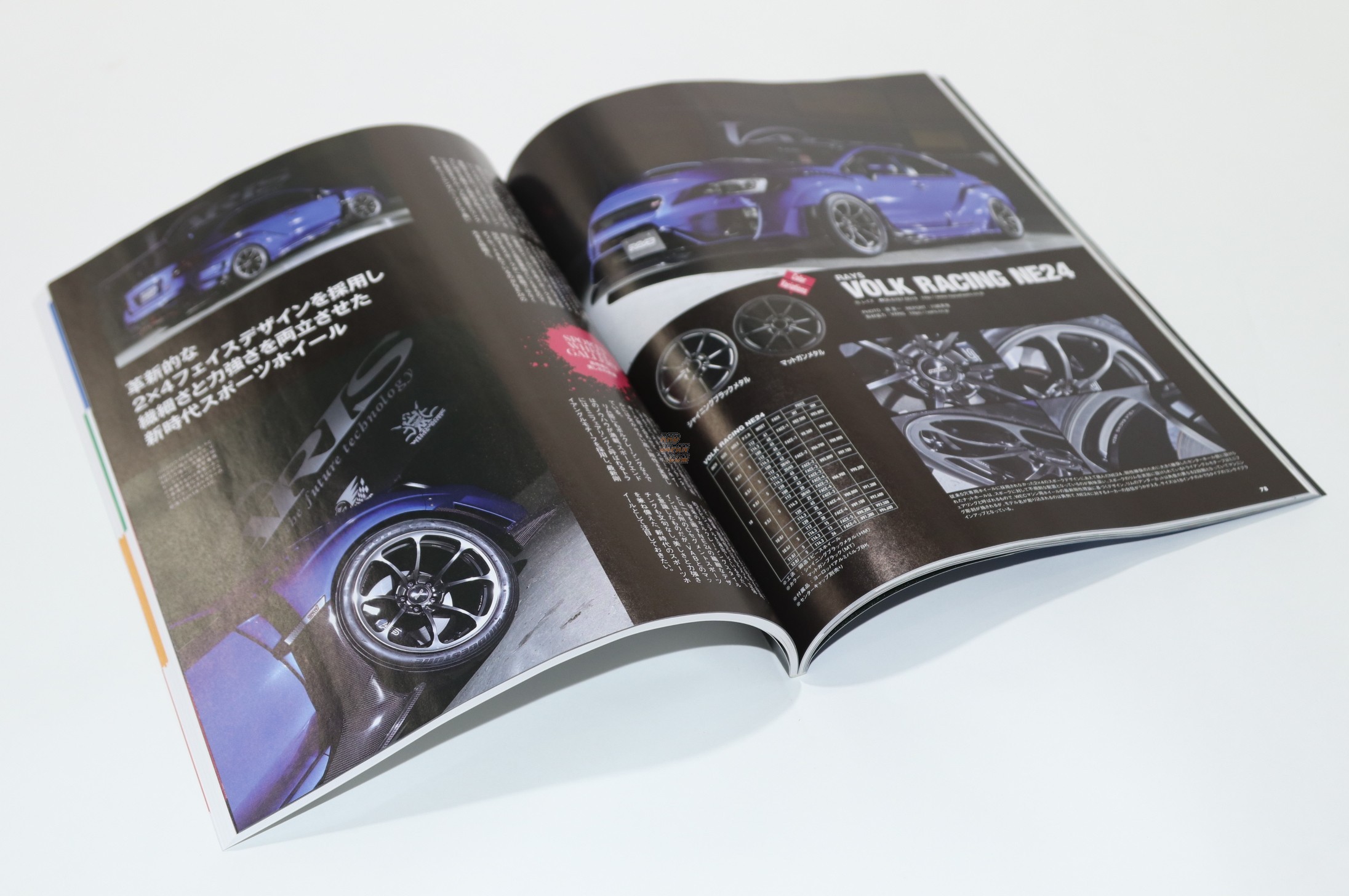 Hyperrev 2015 review discount