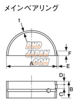 Nismo Metal Main Inner Bearing 1.823mm - #10 #N10 K#N10 B#10 C120