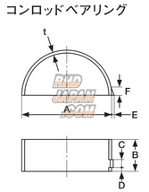 Nismo Metal Con-Rod Bearing 1.493mm - #10 #N10 K#N10 B#10 C120