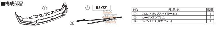 Blitz Aero Speed R-Concept Front Lip Spoiler FRP OEM Color CBP - Civic FK7