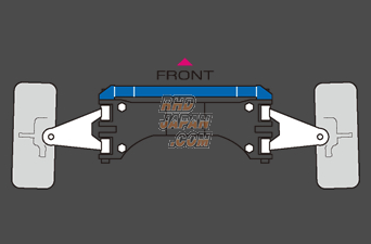 CUSCO Front Lower Arm Bar Version I - RX-7 FC3S