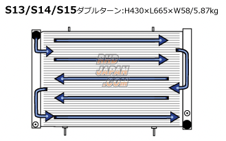 HPI Multi Flow Radiator Evolve with Swirl Tank - BRZ ZC6 ZD8 86 ZN6 GR86 ZN8