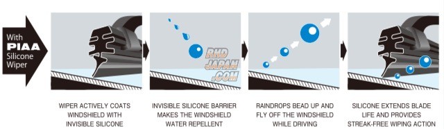 PIAA Super Strong Silicoat Wiper Blade Black - 430mm