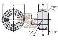 CUSCO Spherical Pillow Ball Bushing - MBWT-16