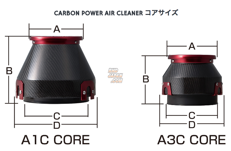 Blitz Carbon Power Air Cleaner Intake Kit - FC1 FK7